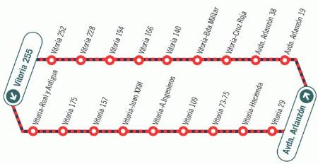 Buho_Avenida_del_Arlanzon_-_Recorrido-669x345.jpg