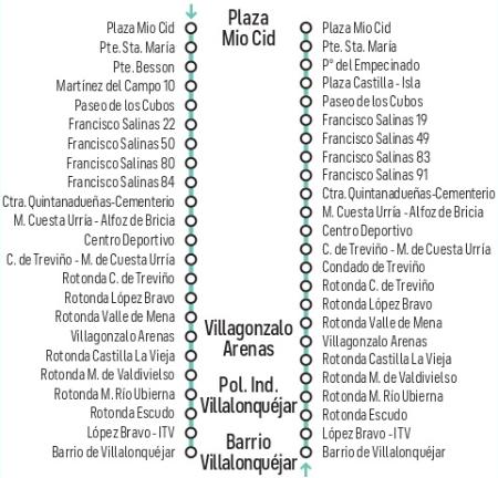 Recorrido_linea_19_0.jpg