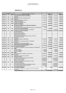 subvenciones-2016-lineas.pdf